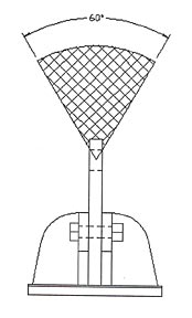 Horizontal Plate Lifting Clamp - Maximum lifting angle - top view