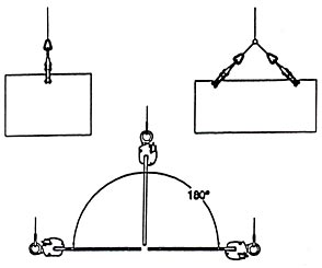 Vertical Clamp can flip over 180 degrees